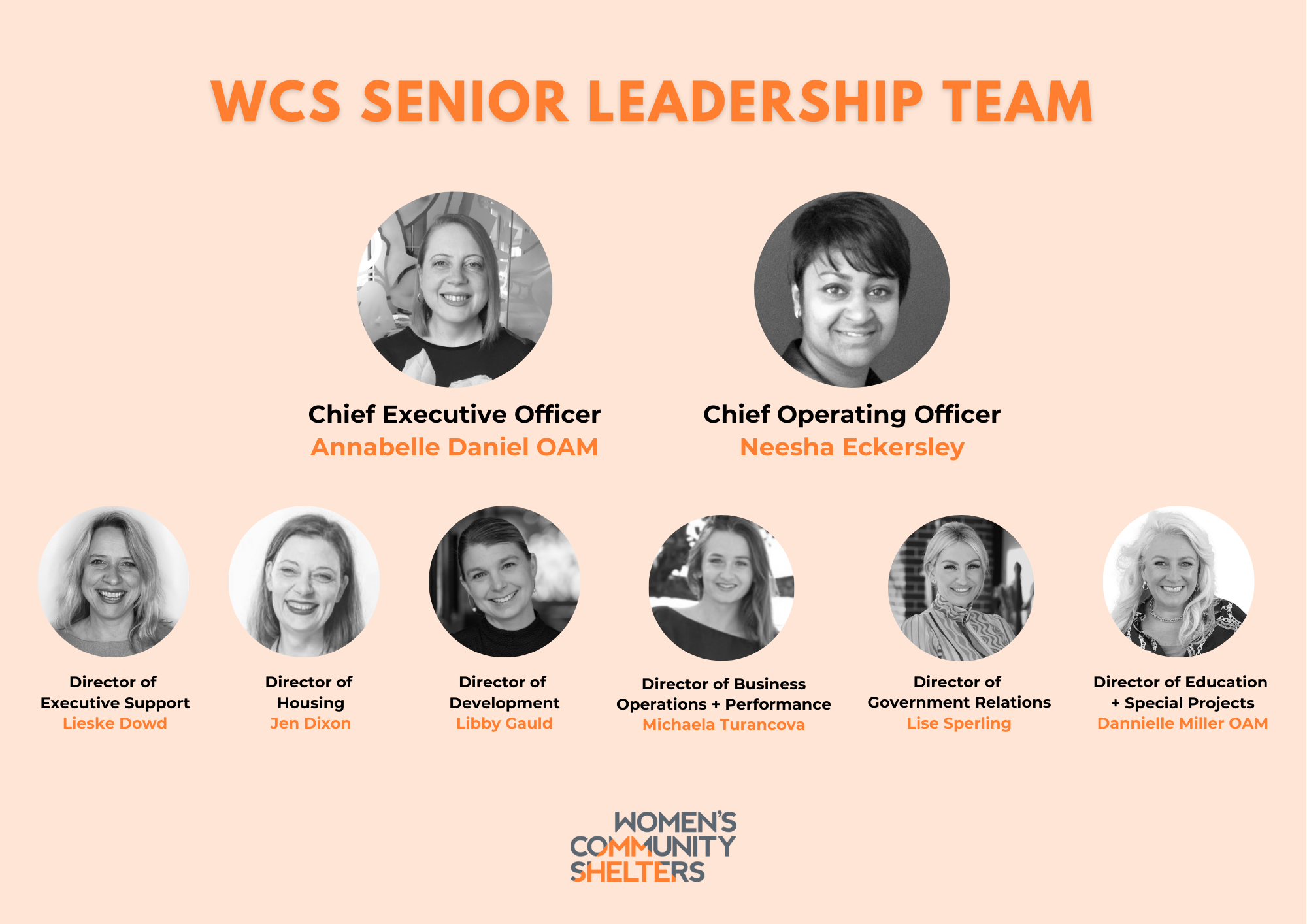 Women's Community Shelters Senior Leadership Team The senior leadership team at Women's Community Shelters, united in their mission to provide vital support for women in crisis.